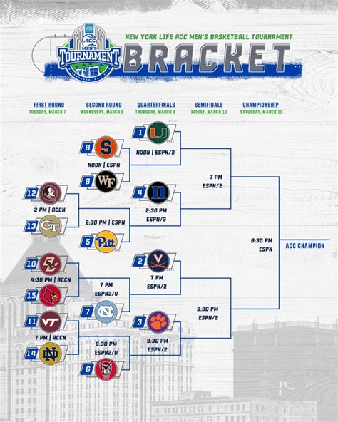 acc standings 2024